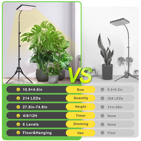 LBW heat-dissipation back plate design keeps the lamp cool during long sessions.