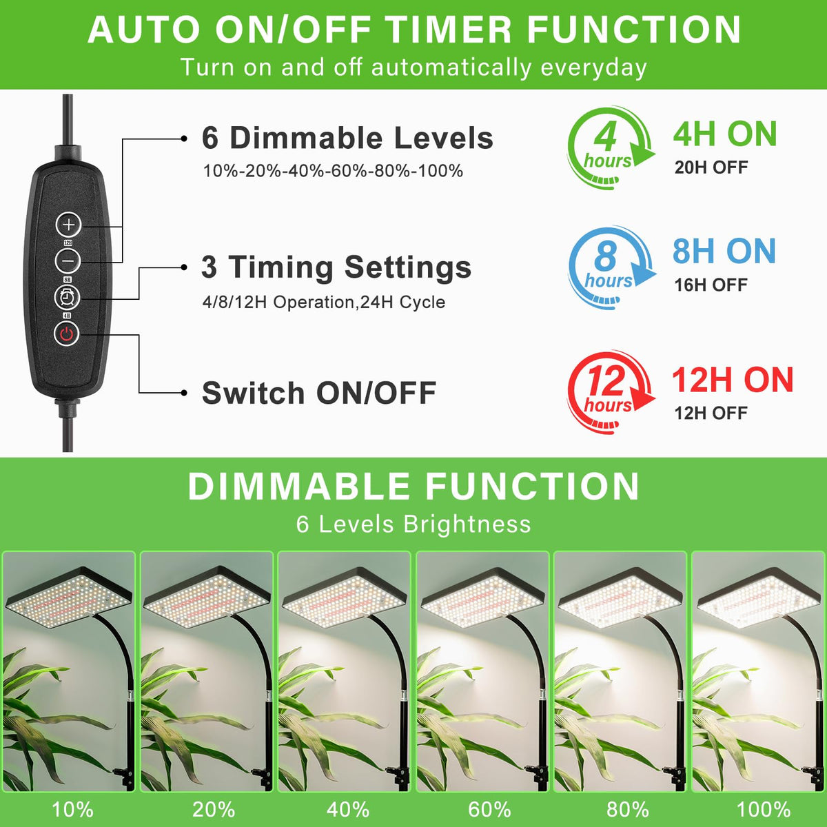 LBW height-adjustable tripod raises light to fit seedling to mature plant heights.