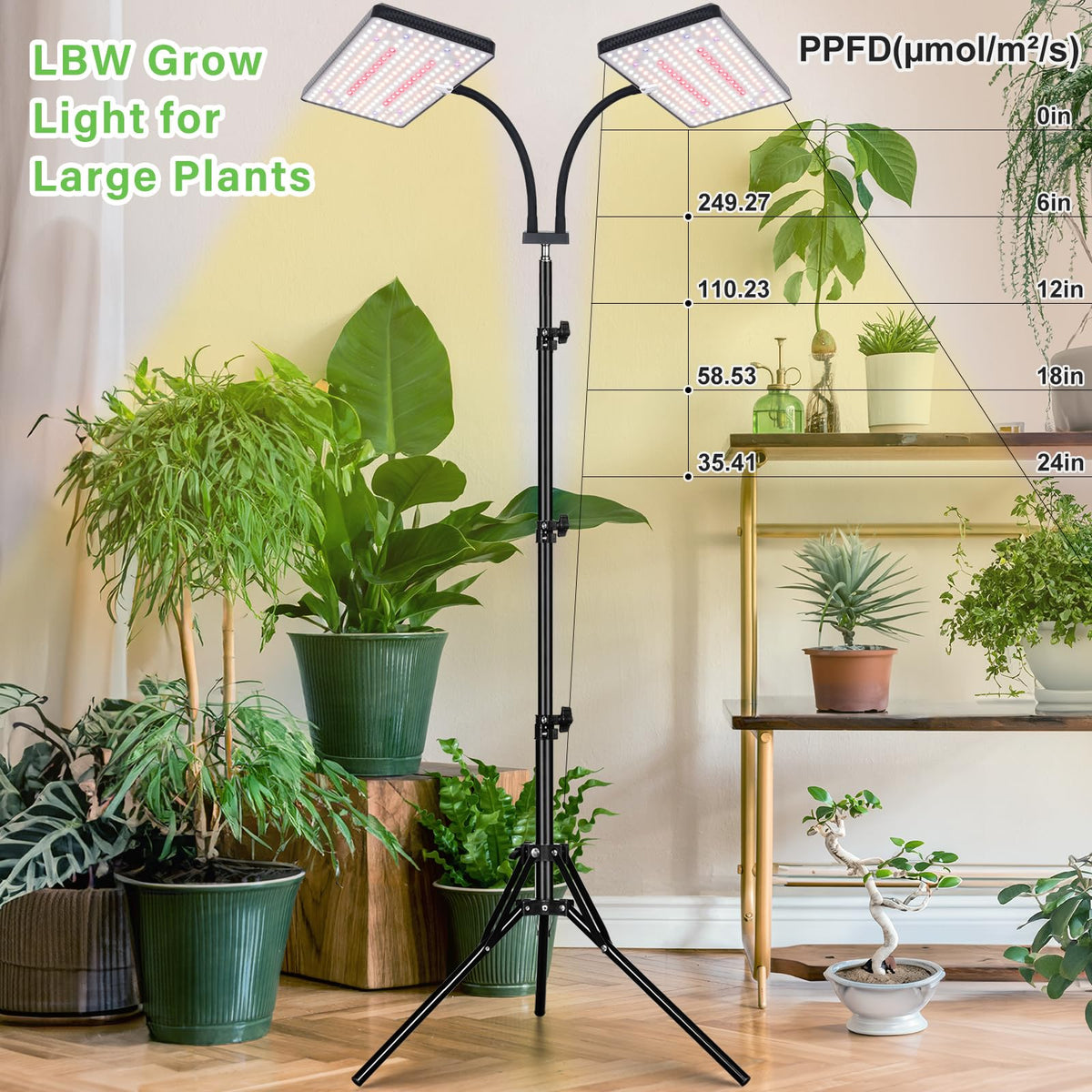 LBW Latest Grow Light side panel showing heat-dissipation design.