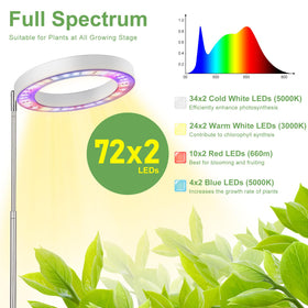 LBW Plant Grow Light 4/8/12h timer enables hands-free daily light cycles