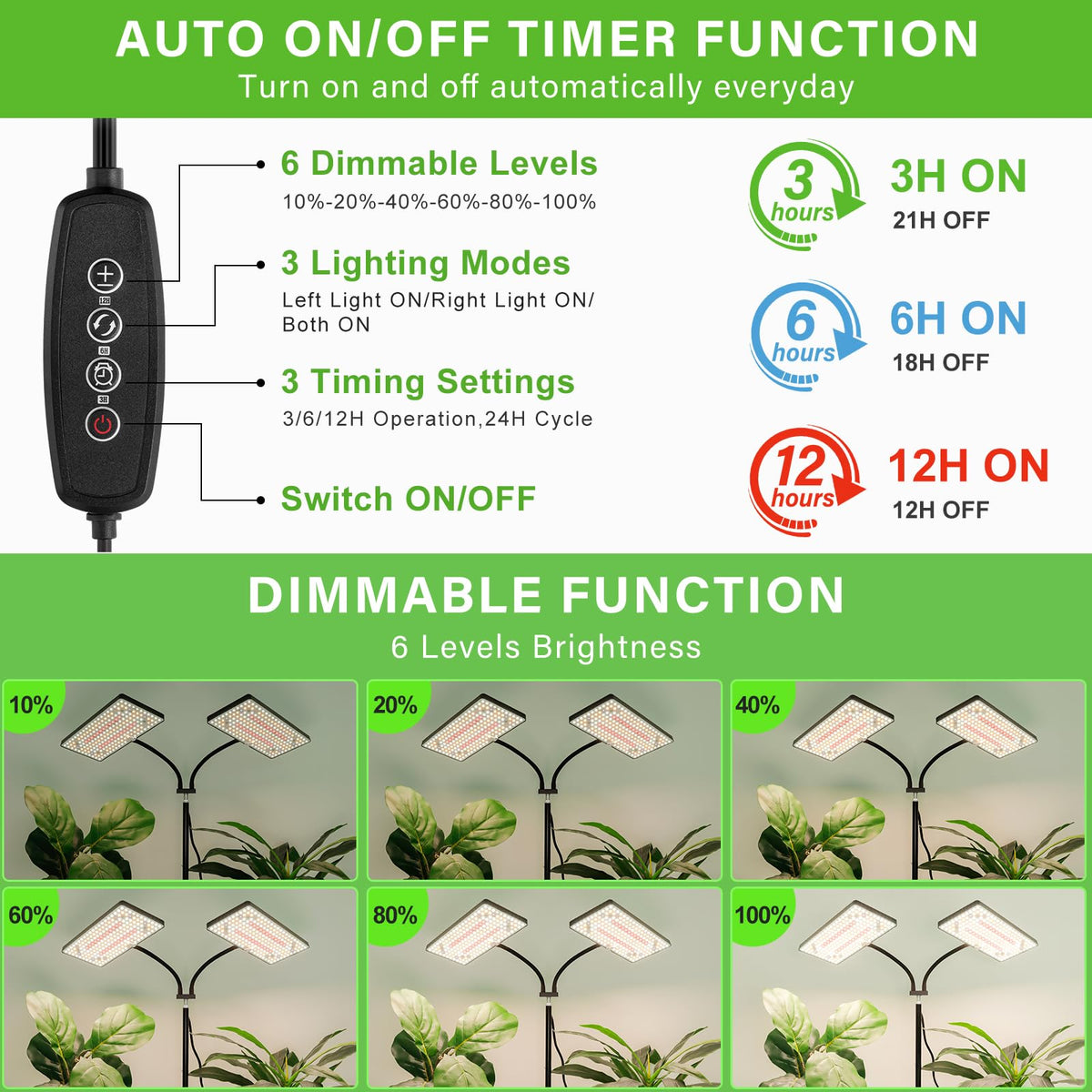 LBW plant light with heat-dissipation holes for steady performance.