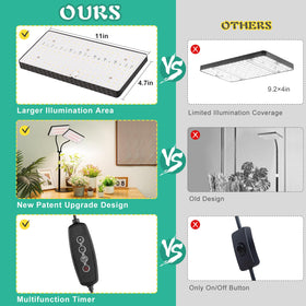 LBW height-adjustable design fits plants from seedling to canopy.