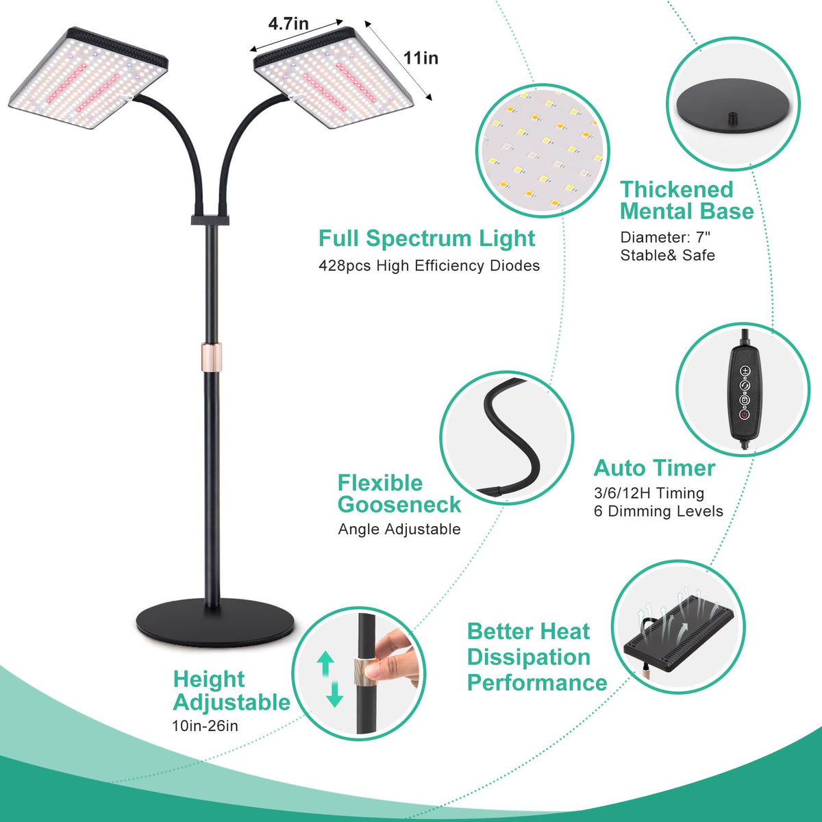 LBW stable metal base prevents tipping during setup.