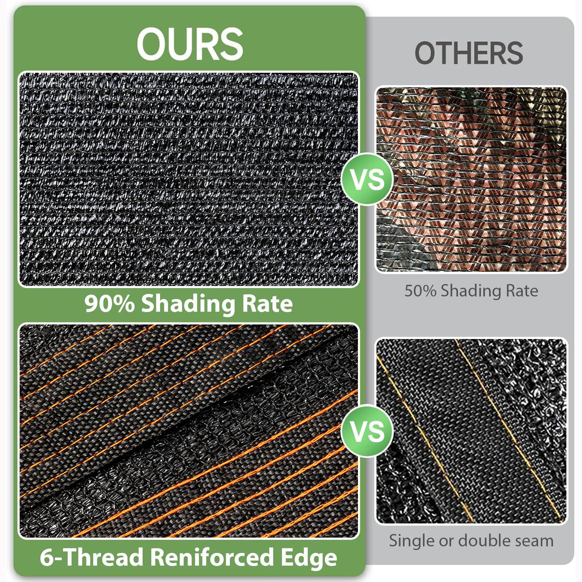 LCYFBE easy-clean design supports hose washing after outdoor use.
