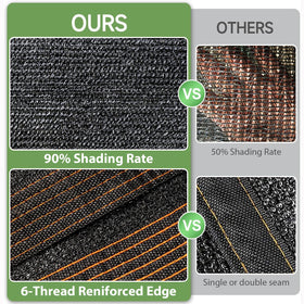 LCYFBE easy-clean design supports hose washing after outdoor use.