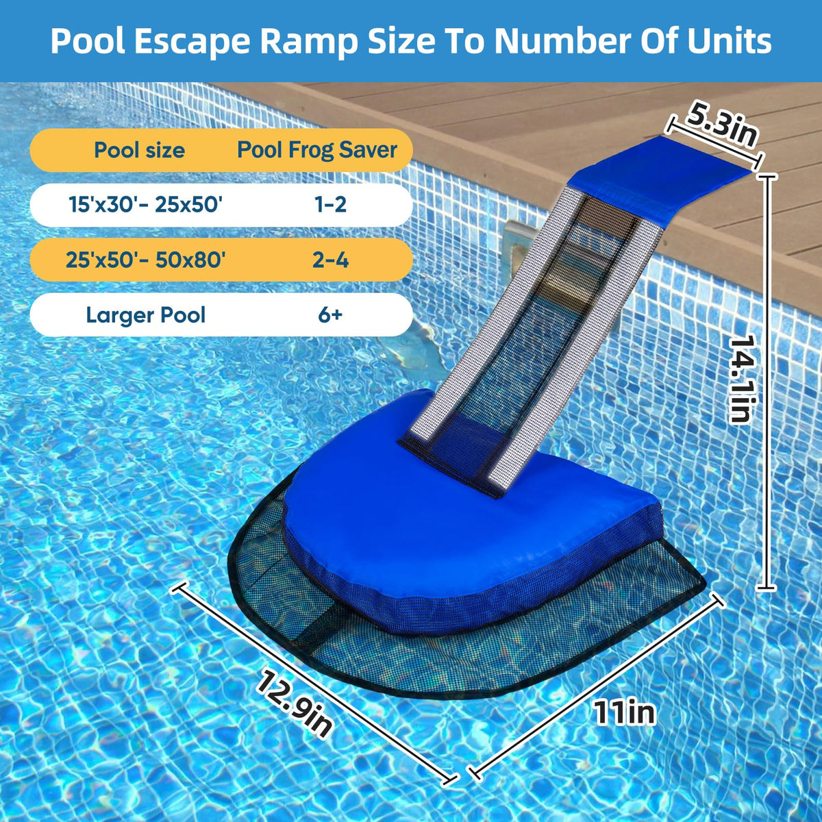 Durable LCHUANG 420D fabric resists sun fading and water exposure