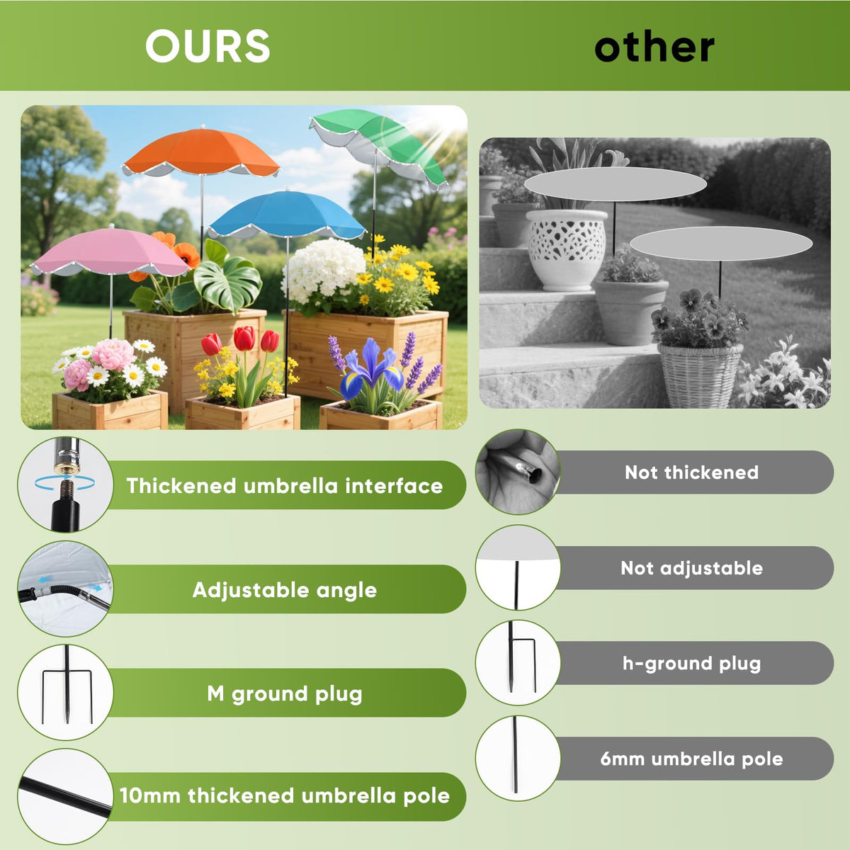 LCHUANG garden-use umbrella protects edible plants like tomatoes and lettuce.
