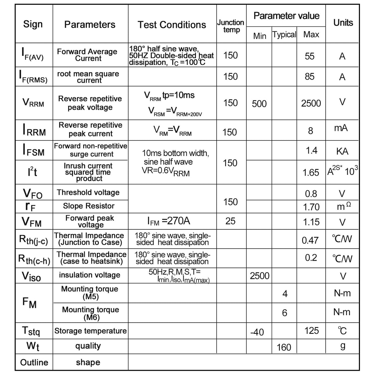 LCLCTC MD55A-16 end-cap markings help correct orientation during installation.