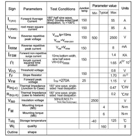 LCLCTC MD55A-16 end-cap markings help correct orientation during installation.