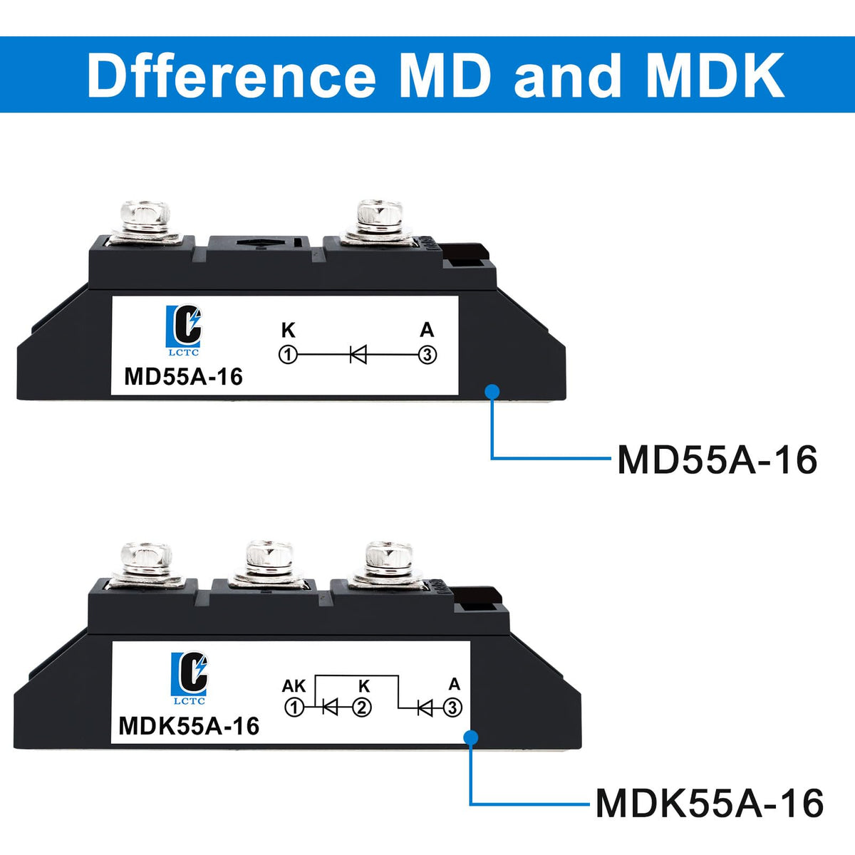 LCLCTC MD55A-16 solar-diode in PV system highlights backfeed prevention in solar energy setups.