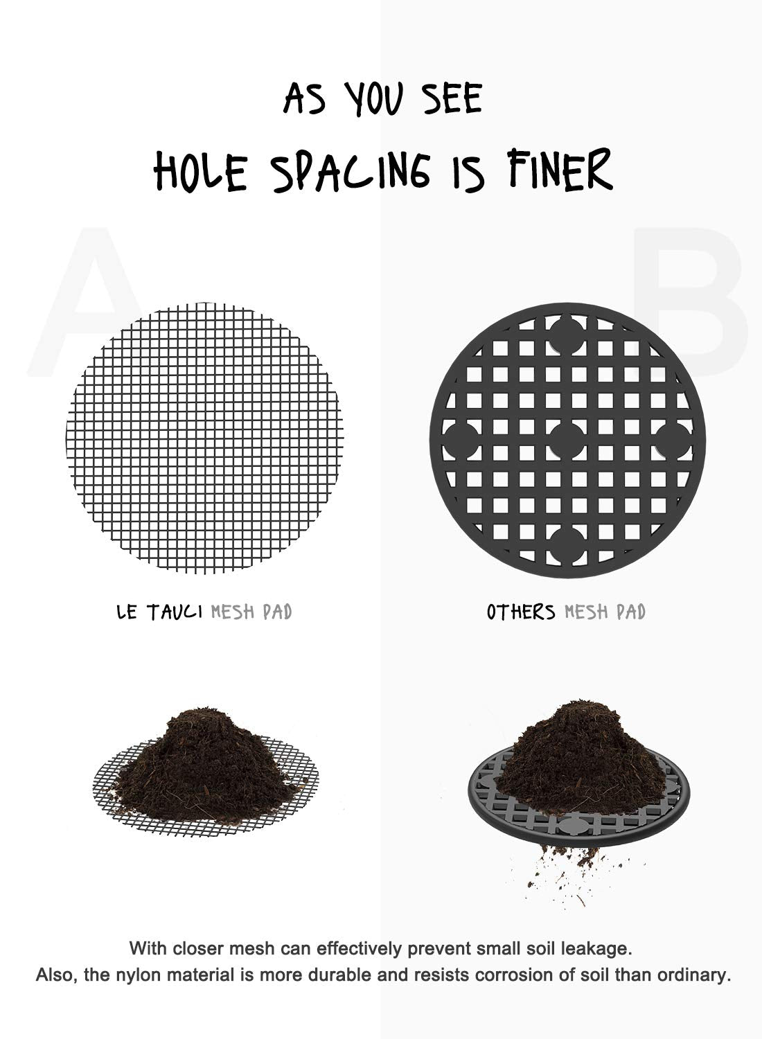 LE TAUCI drainage cover 2mm openings promotes drainage and prevents soil loss.