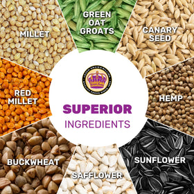 Natural ingredients including eggs and capsicum in Cockatiel Plus diet