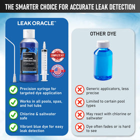 Leak Oracle USA-made branding inspires confidence in professional-grade pool leak testing.