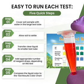 Leaping Lynx NPK test strips with color chart for identifying essential nutrients.