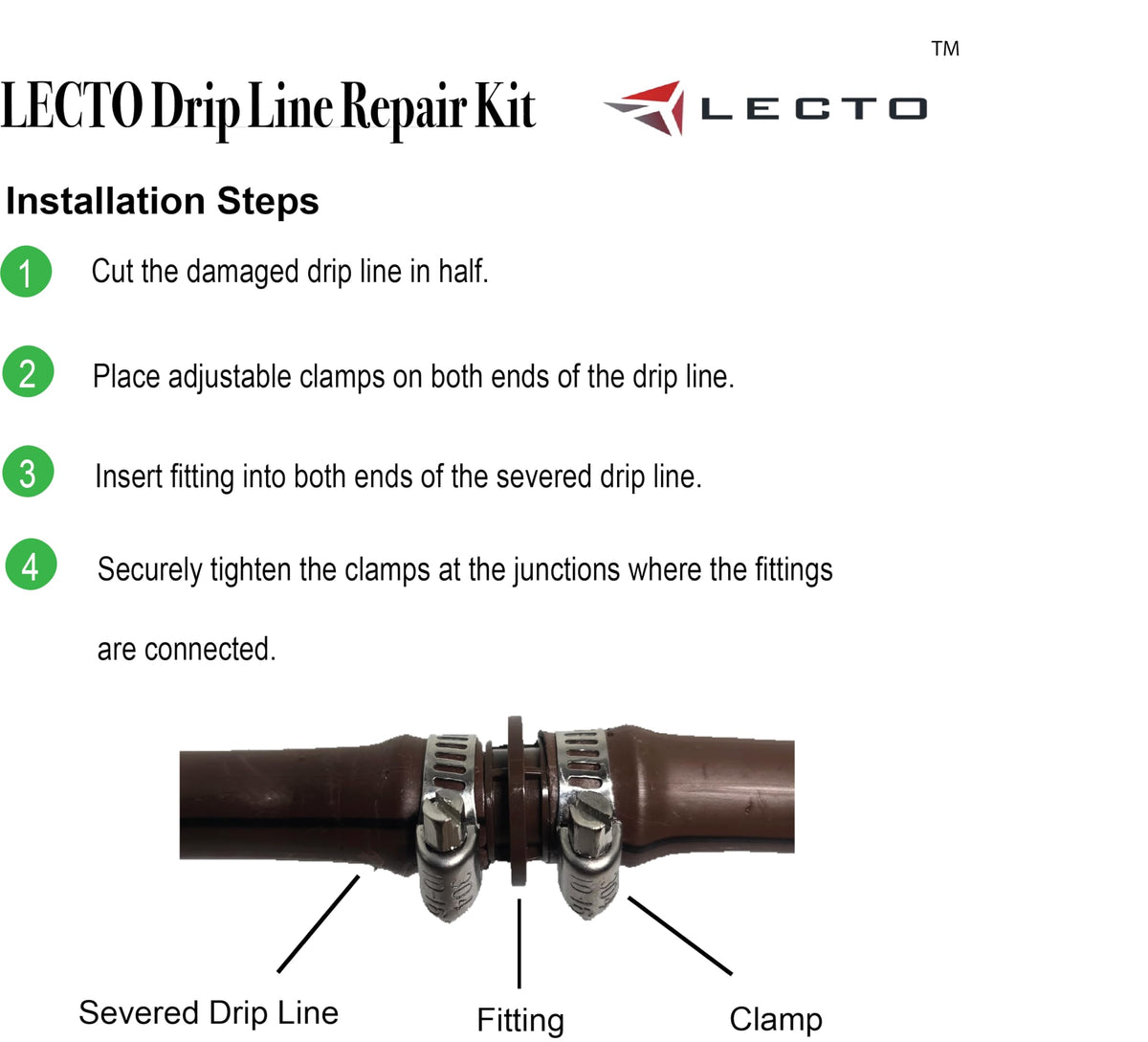 On-site emergency repair capability keeps irrigation running when needed.