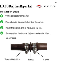 On-site emergency repair capability keeps irrigation running when needed.
