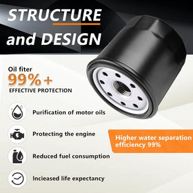 Leefacai two-pack filters ready for routine maintenance