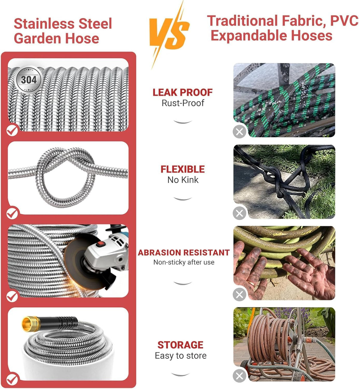 Lefree kink-free design keeps inner tube aligned for easy coiling