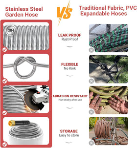 Lefree kink-free design keeps inner tube aligned for easy coiling