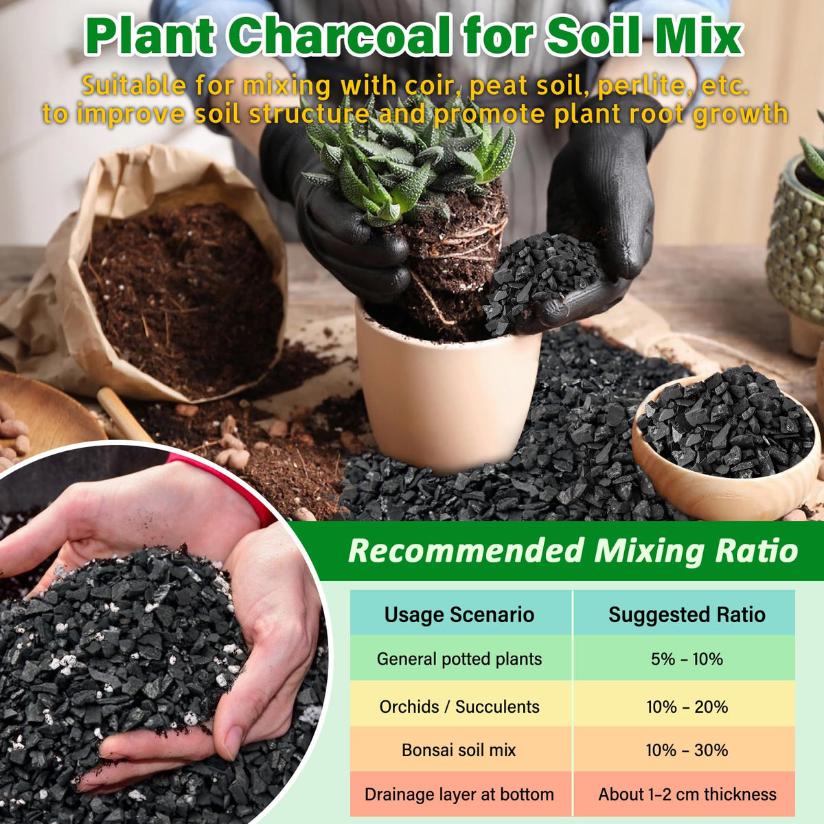 Legigo orchid-soil mix illustrates proper drainage for epiphytic orchids.