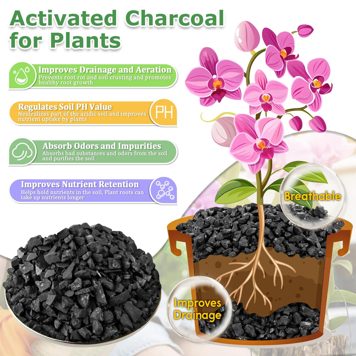 Legigo 4QT bag of activated hardwood charcoal ready for soil mixing.