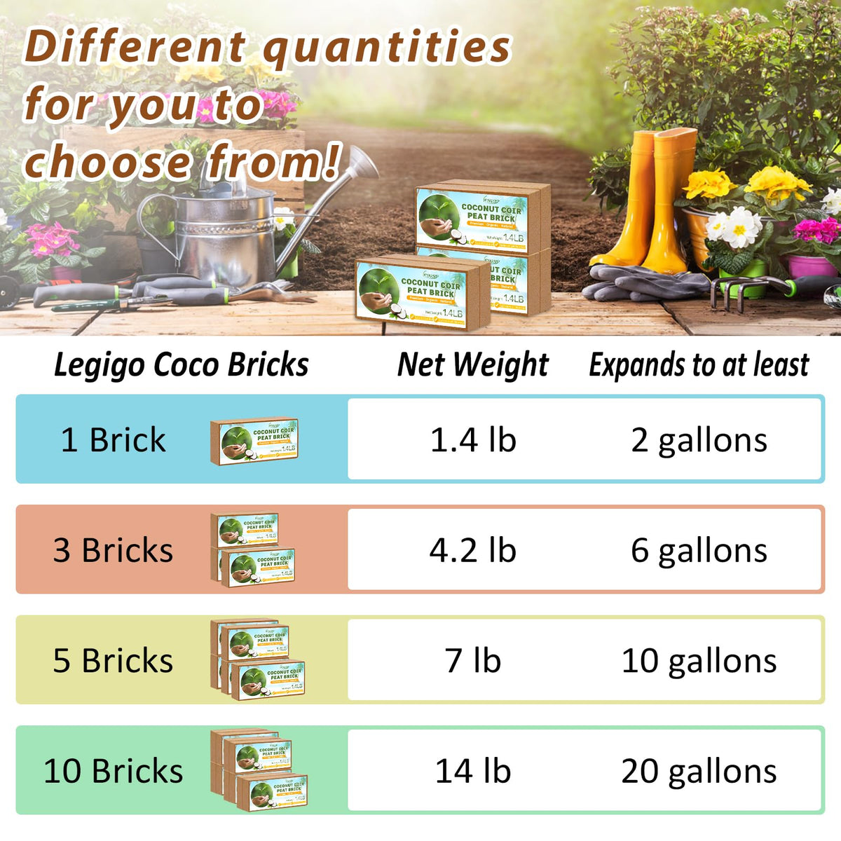 Legigo coco coir bricks provide an aerated root zone for healthy growth.