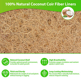 Legigo coconut coir liner texture highlights natural look and moisture retention.