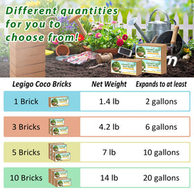 Legigo compact and lightweight bricks simplify storage and transport