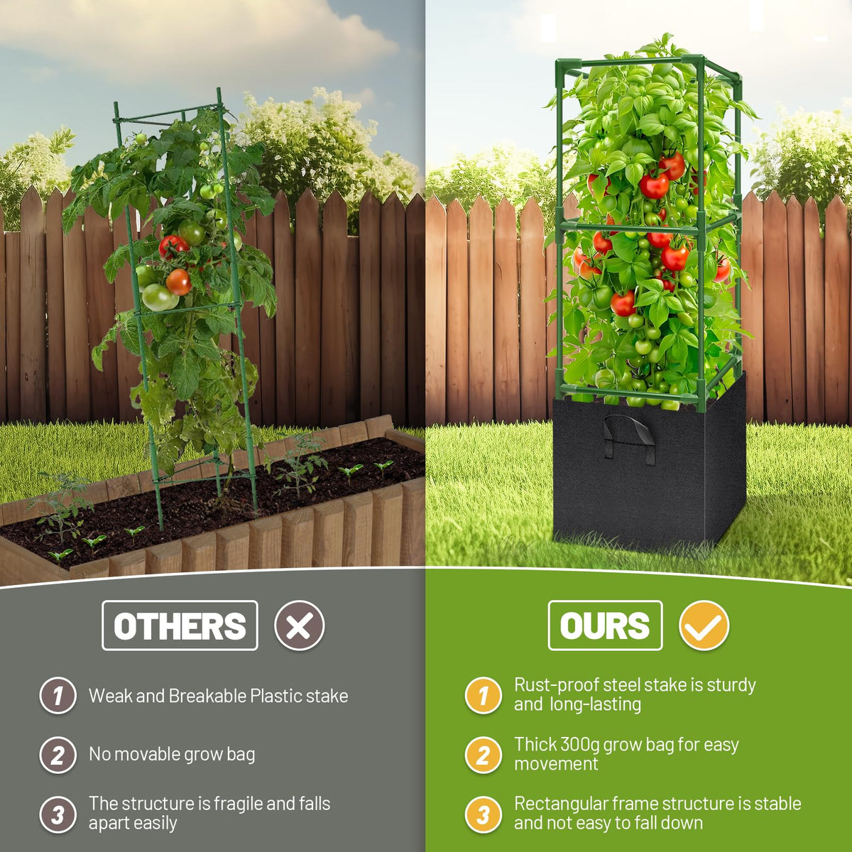 Legigo easy install height adjustable design for flexible plant growth
