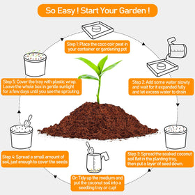 Legigo coco coir supports germination and propagation