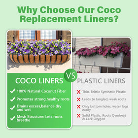 Legigo hanging trough liner promotes healthy balcony plant displays