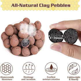Legigo Leca pebbles range 4–16 mm fit small to medium pots.