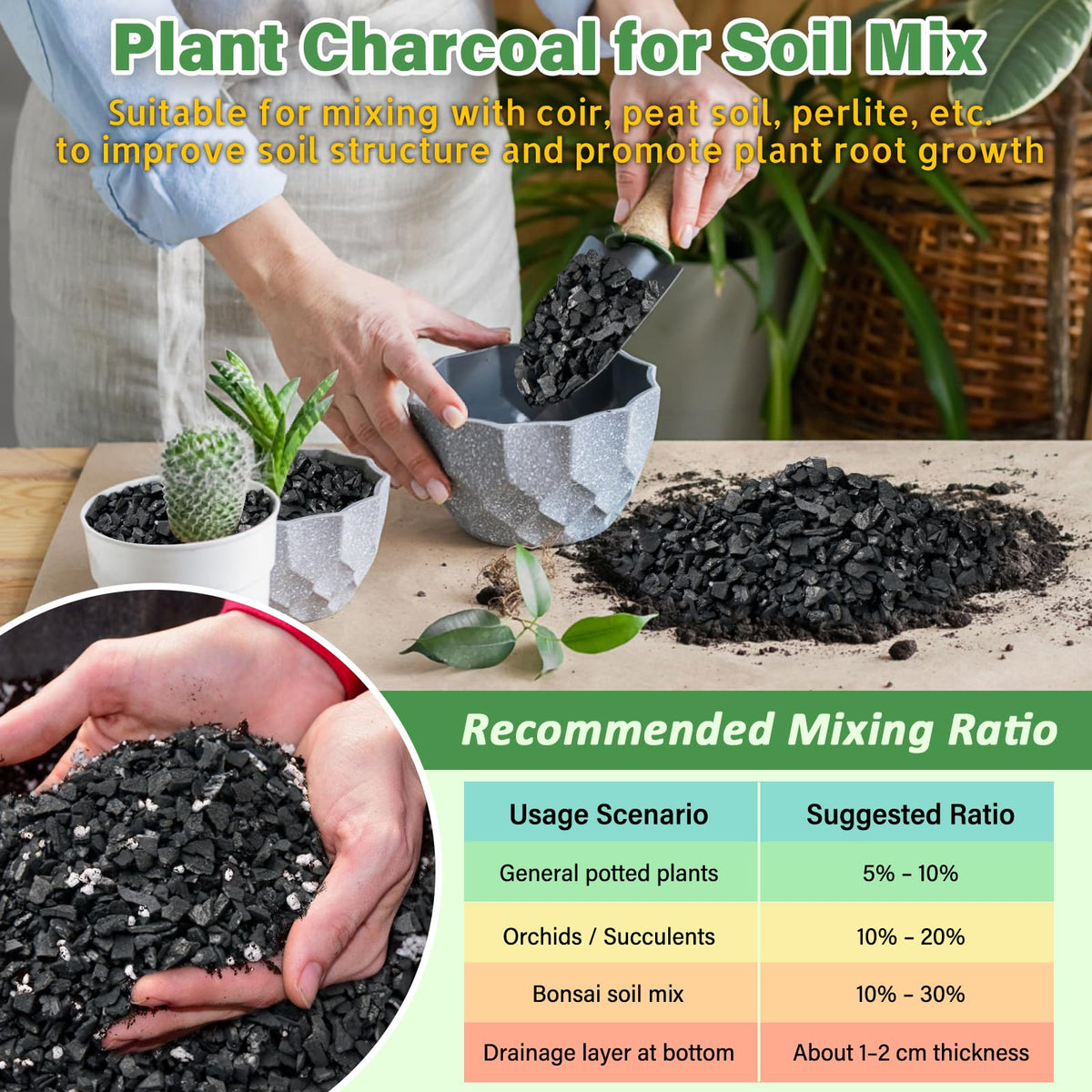 Legigo orchid soil with charcoal aids drainage for epiphytic orchids.