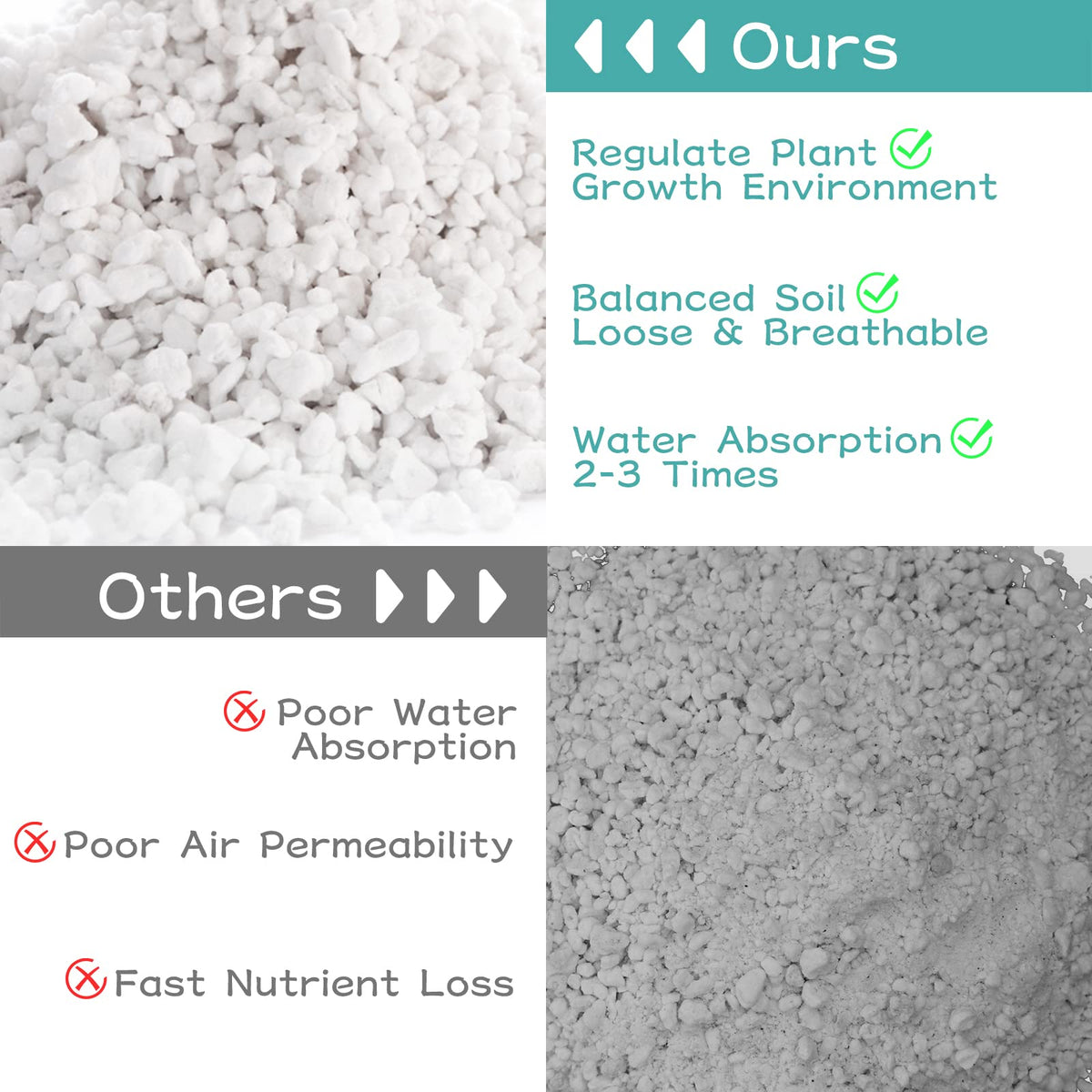Legigo perlite suitable for hydroponics and soil-less gardening