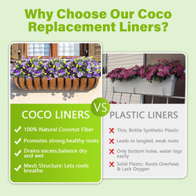 Legigo window box liner for balconies keeps roots cool during warm days.