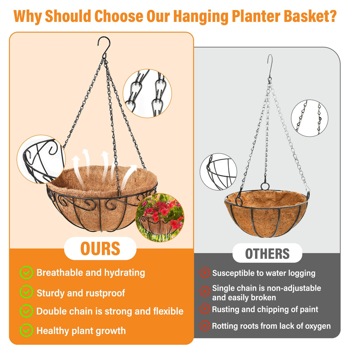 Legigo hanging baskets with pre-attached chains and hook for quick setup