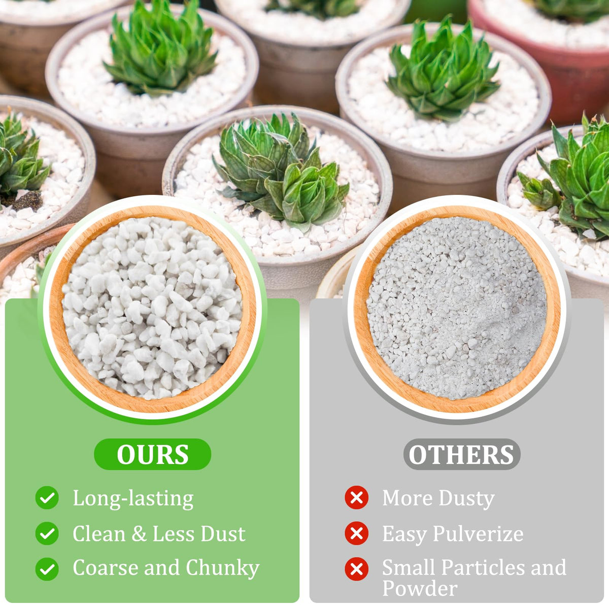 Legigo root-growth-friendly perlite for indoor plants and succulents.