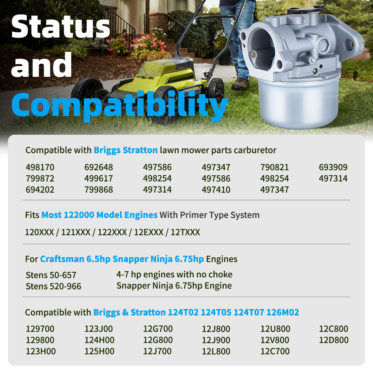 Leimo Kparts carburetor with step-by-step fit guidance for easy installation