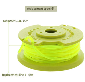 Ryobi One+ AC80RL3 compatibility graphic highlighting broad voltage support