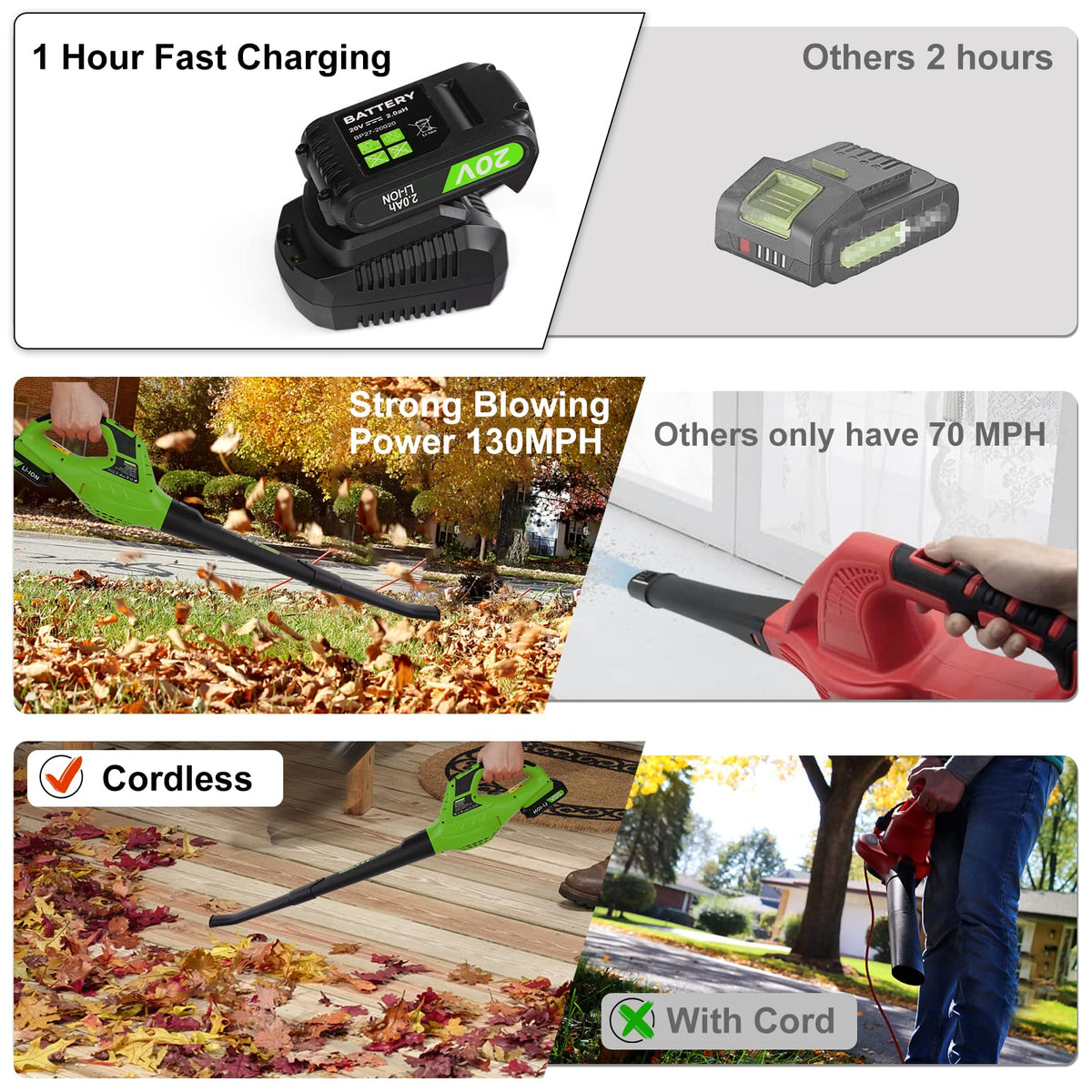Ergonomic handle on Leisch Life 21V blower supports easy yard cleanup.