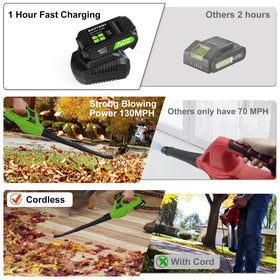 Ergonomic handle on Leisch Life 21V blower supports easy yard cleanup.