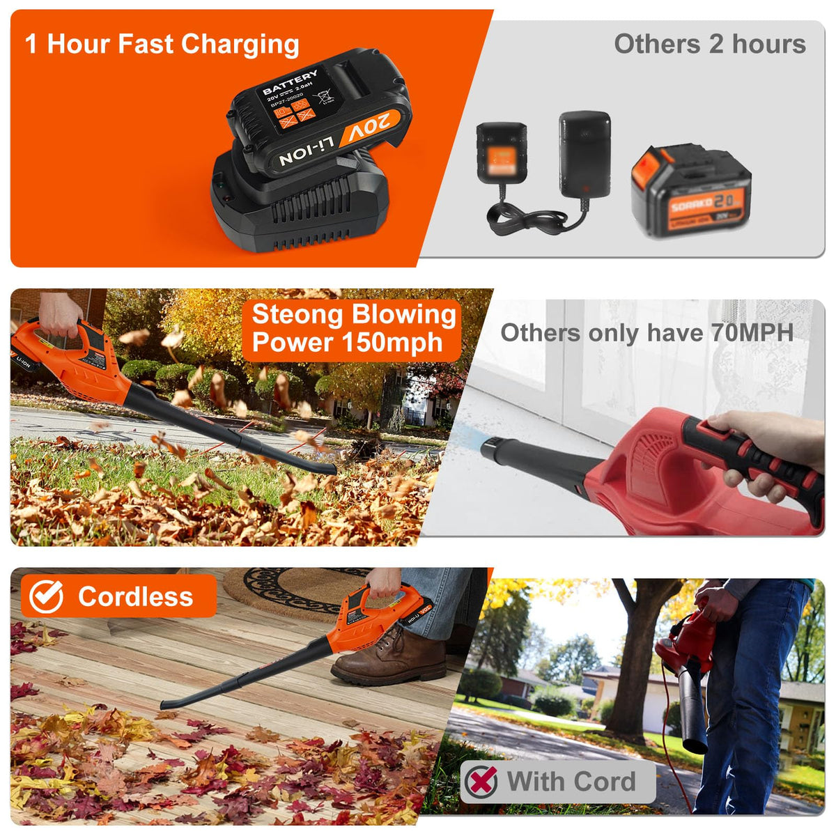 Leisch Life warranty and support ensure help if you need assistance.
