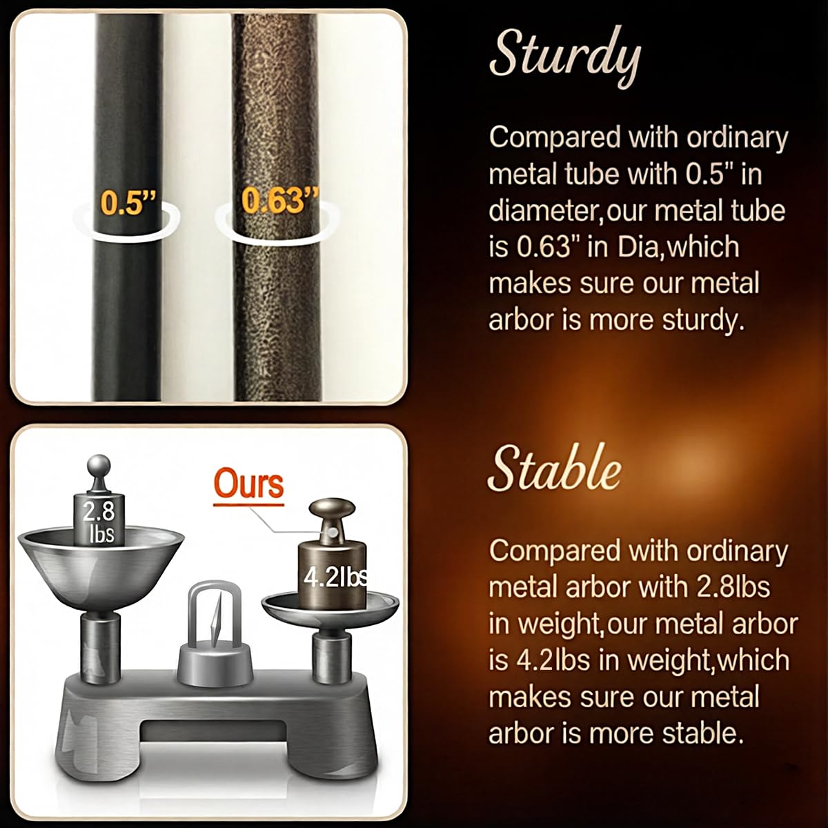 LeJoy Garden bronze vertical tower design adds height to small gardens.