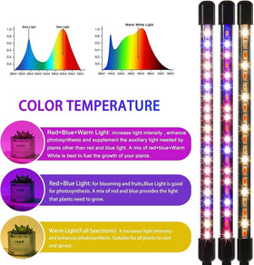 LEOTER Grow Light USB power option for easy home or office setup