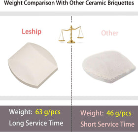 Leship briquettes fit Turbo and Capt'n Cook variants for flexible setup.