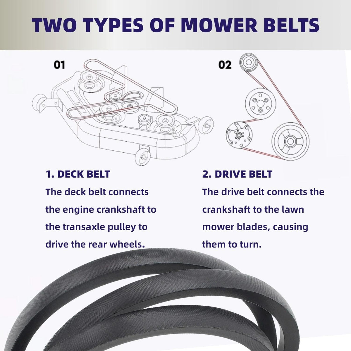 LESIONGO belt on X304 42-inch deck maintains consistent mowing performance