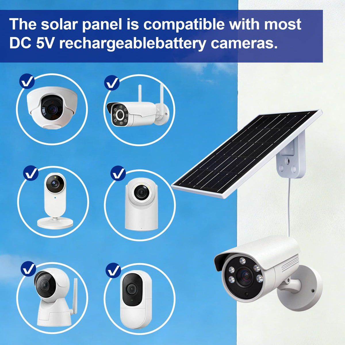 LeTavco solar panel side ports with Type-C interface for versatile charging