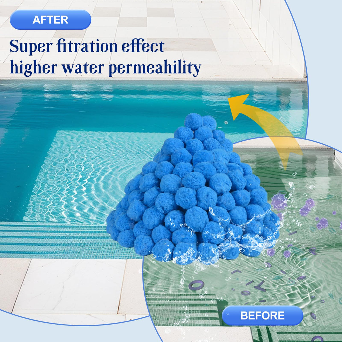Letesult high-efficiency filter balls deliver rapid water clarity.
