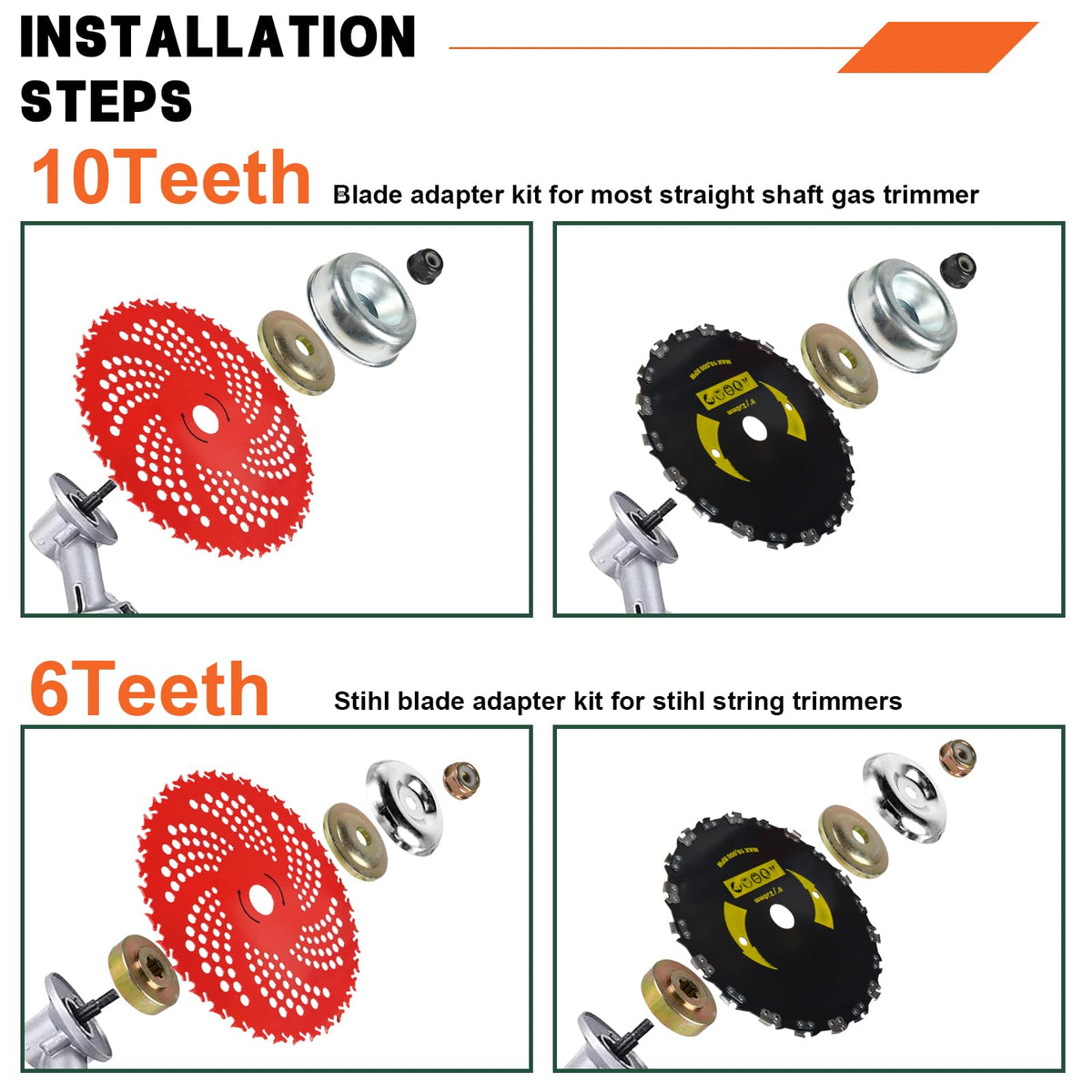 letesult rider plate for reliable blade alignment during cuts
