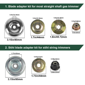 letesult washer and head cover improve blade protection and longevity